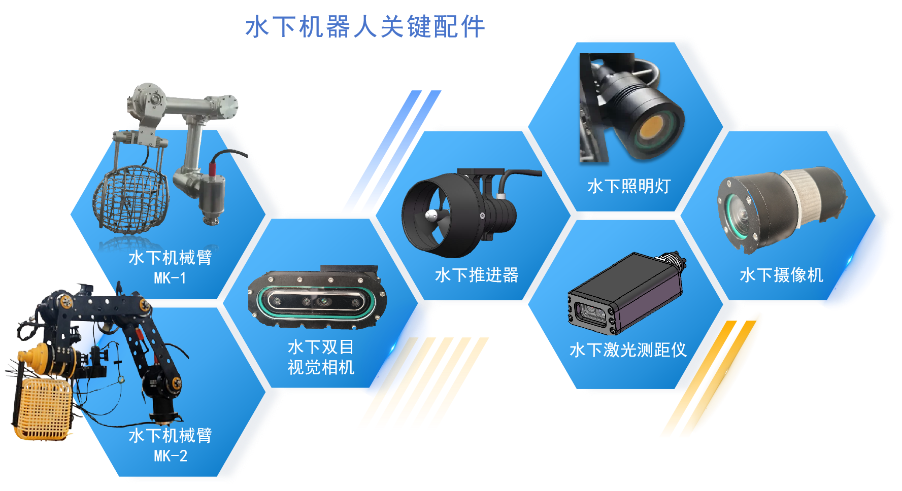 哈工程校友企业北京大海无量科技有限公司招聘启事